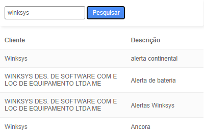 notificacao