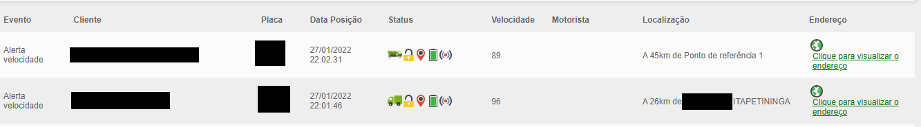 relatorio-eventos
