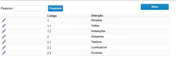 cadastros financeiro 06