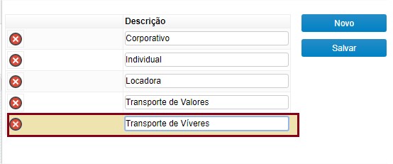 categoria 01