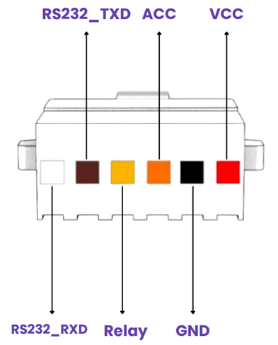 configuracao-entrack-vr300r 01