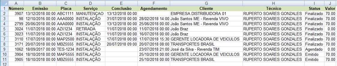 faq acesso tecnicos 14