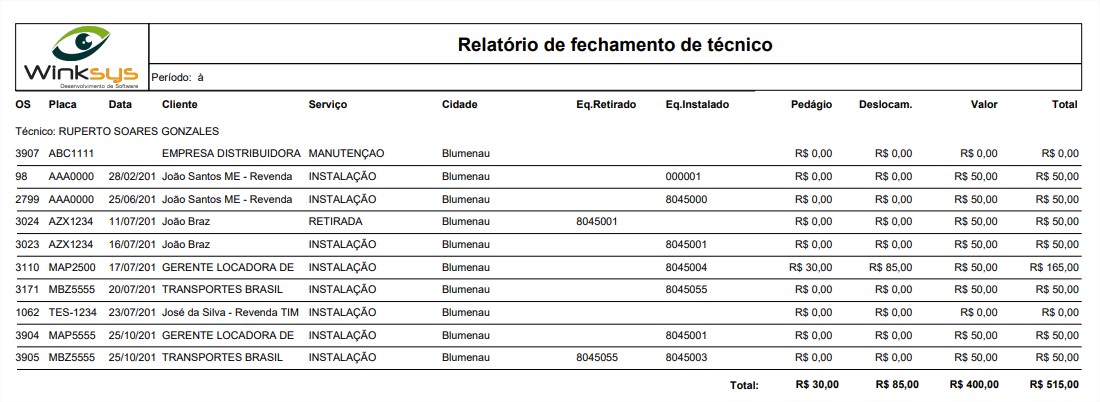 faq acesso tecnicos 16