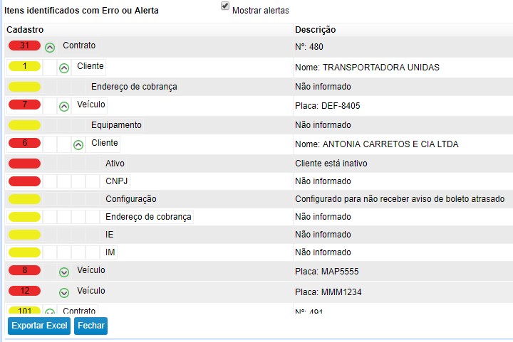 faq analise cadastros critica 07