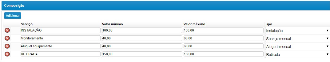 faq contrato detalhado 09