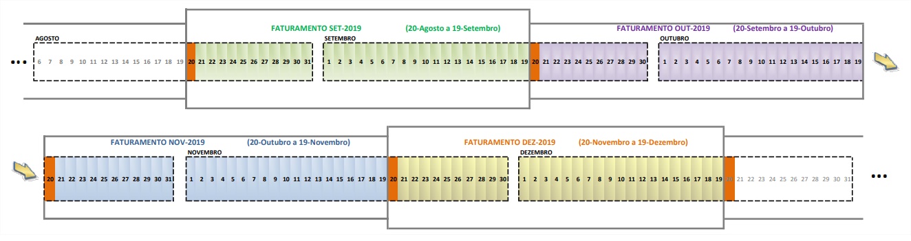mensalidades faturamento 02