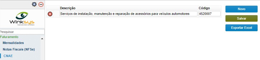 notas fiscais produto cnae 01