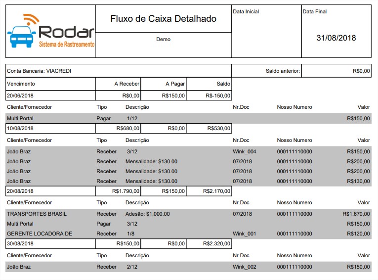 relatorio fluxo caixa 02