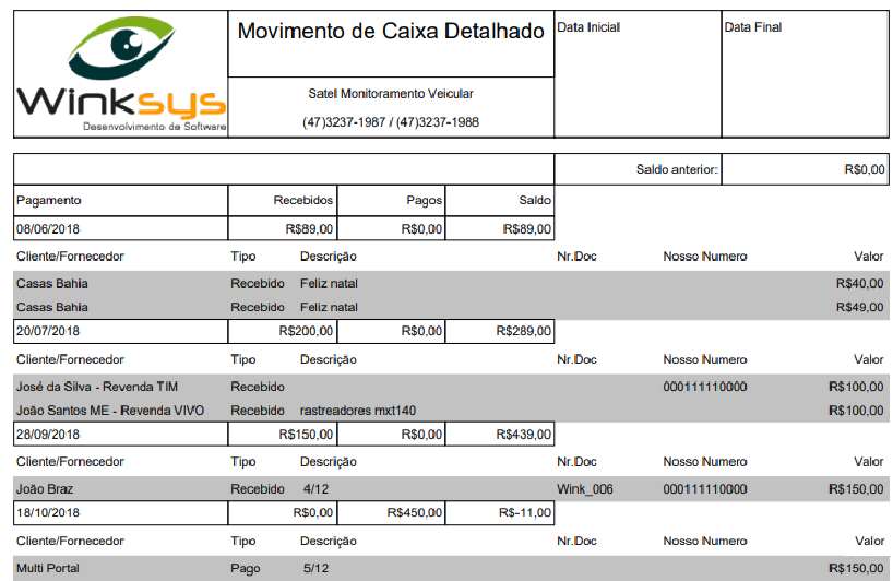 relatorio movimento caixa 02