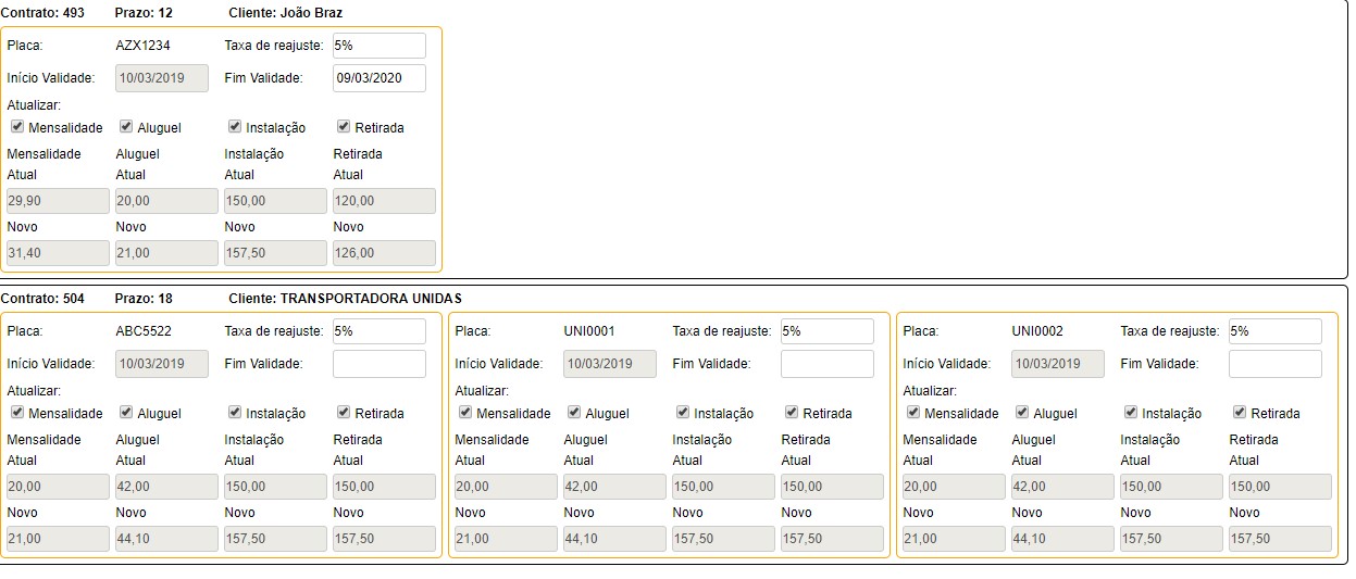 renegociacao exemplos 02