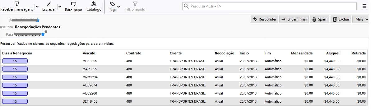 usuarios 04